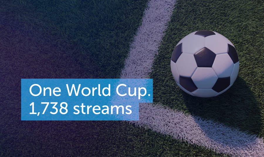 When 104 fixtures become 1,738 streams