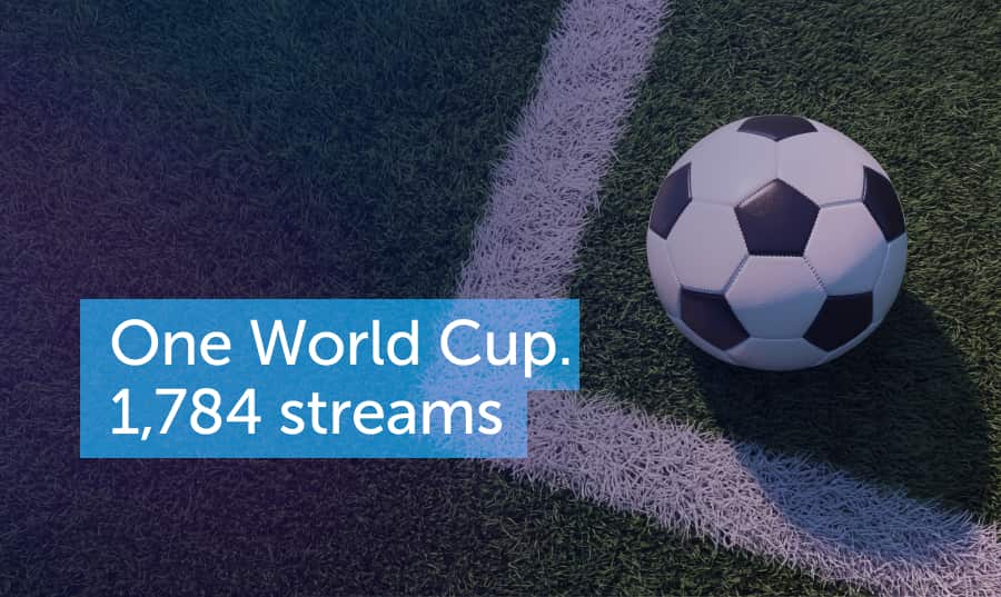 When 104 fixtures become 1,784 streams
